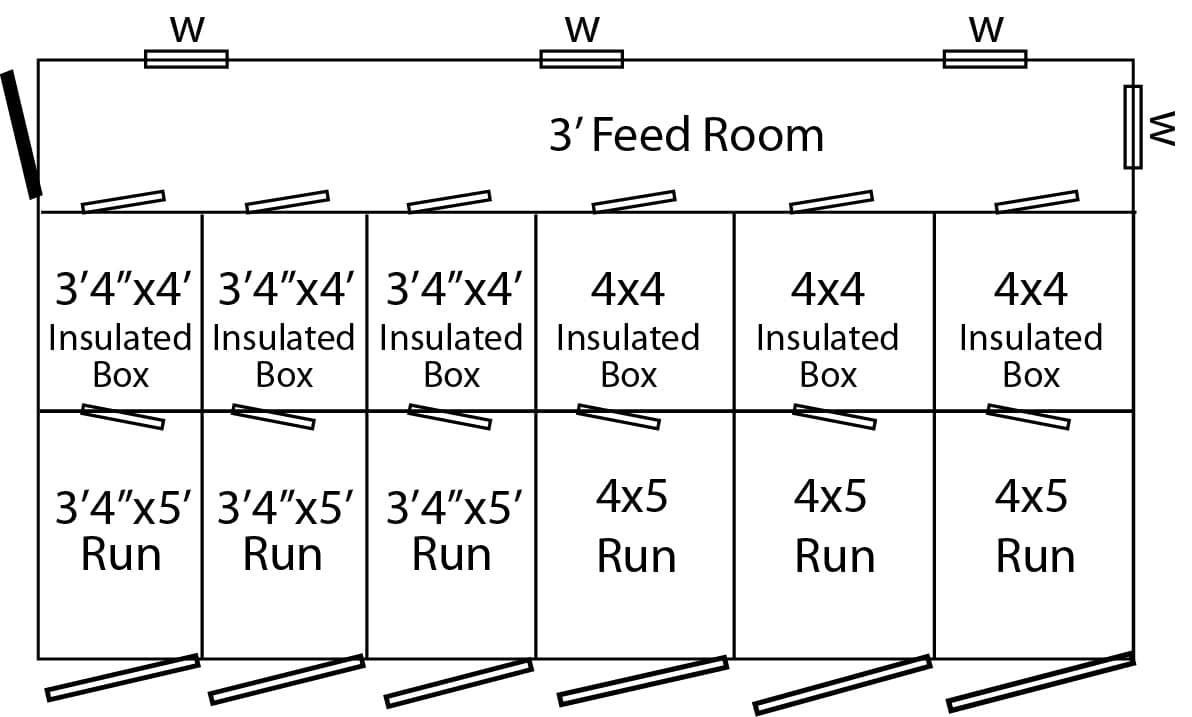 12x22 dog kennel floor plan