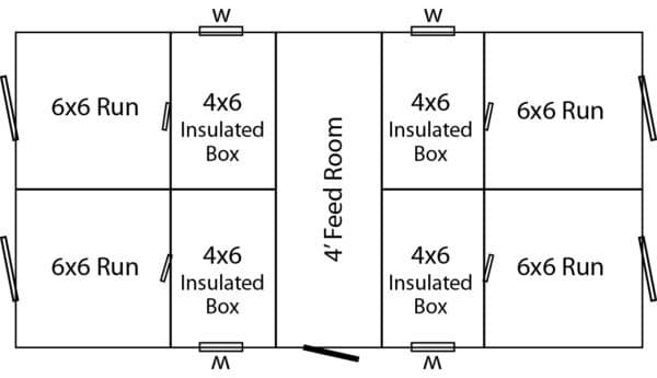 12x24 dog kennel floor plan