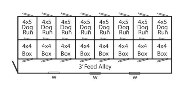 12x32 layout
