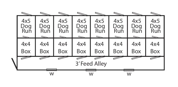 12x32 layout