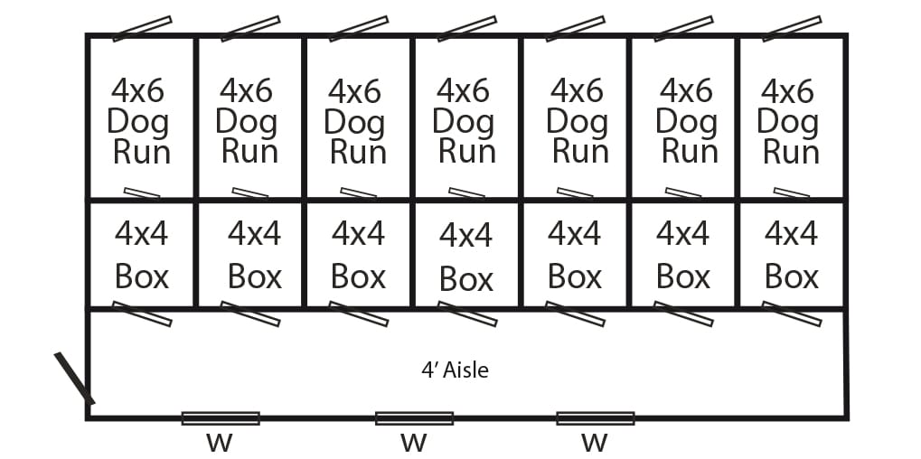 14x28 kennel interior plan