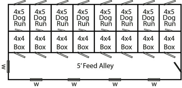 14x32 large dog kennel floor plan