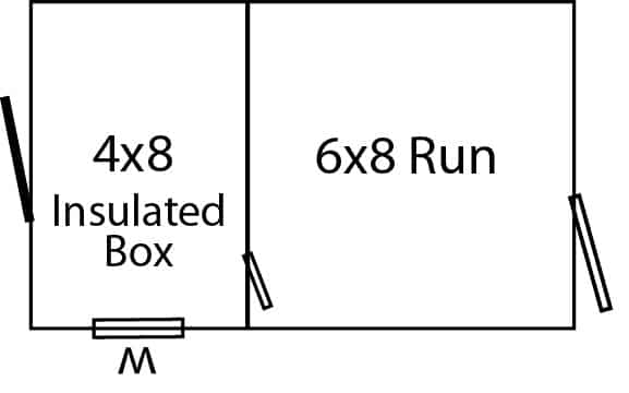 8x10 Single Dog Kennel