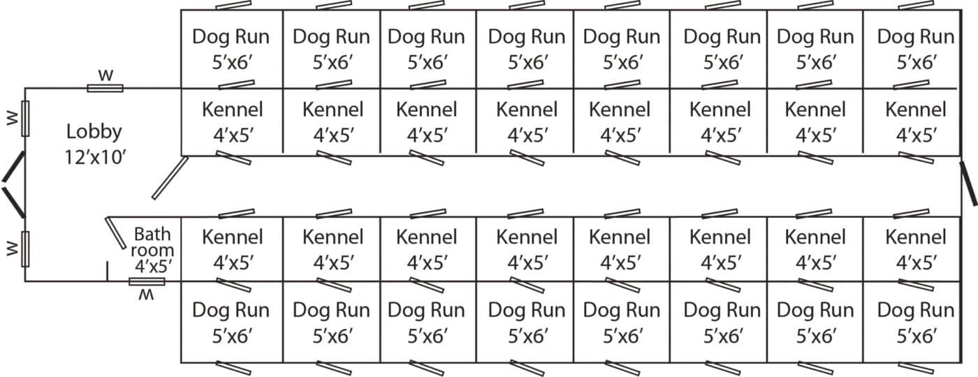 large commercial dog kennel building plans for boarders